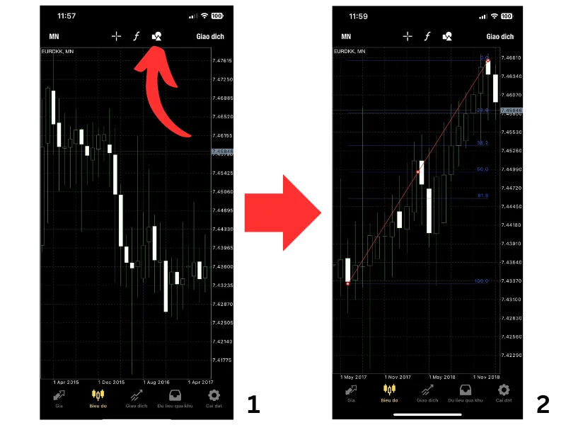 Fibonacci Retracement MT4 5