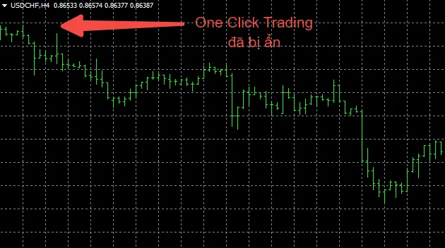 hiển thị/ẩn hiển thị nút One Click Trading MT4 1