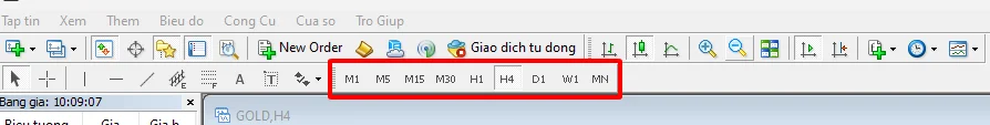 hiển thị lại lệnh biến mất trên MT4 10