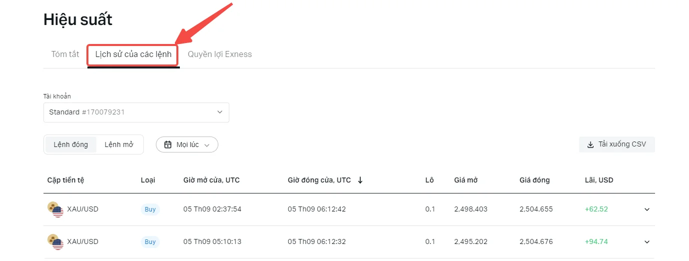Lịch sử giao dịch exness 1