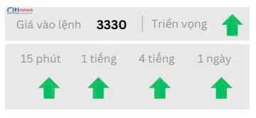 Phân tích thị trường Ngoại Hối ngày 08.05.2025-4