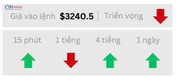 Phân tích thị trường Ngoại Hối ngày 16.05.2025-7