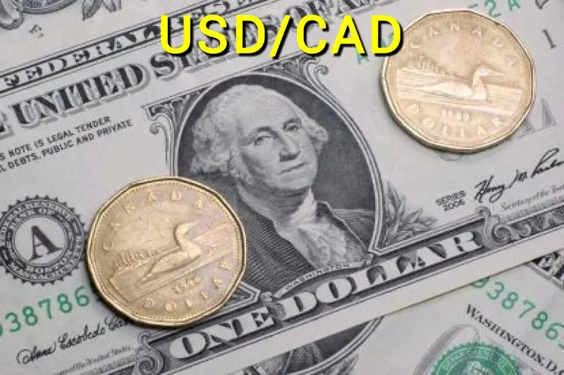 Giao dịch USDCAD (1)