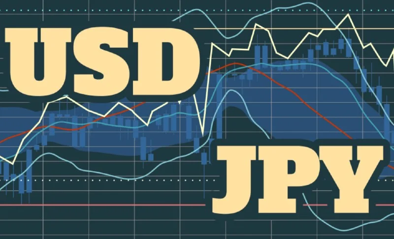 Giao dịch USDJPY (3)