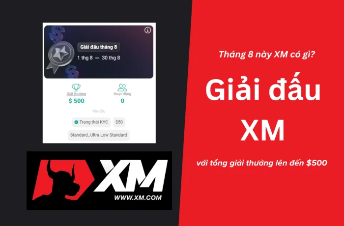 Giải đấu tháng 8 của XM - Cơ Hội Để Trader Thắng Lớn