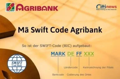 Mã Swift Code Agribank là gì | Khi nào cần sử dụng mã Swift Code