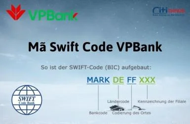 Mã Swift Code ngân hàng VPBank và những điều bạn cần biết khi sử dụng