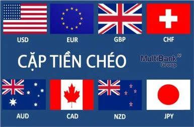 Cặp tiền chéo trong Forex là gì? Những cặp tiền chéo bạn nên quan tâm