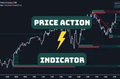 price-action-va-indicator-trading-1