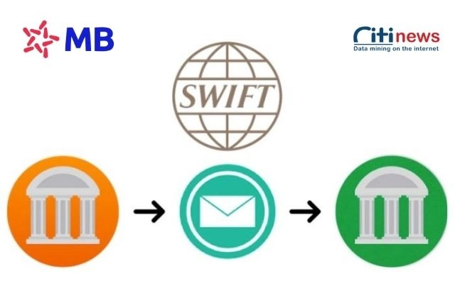 Ý nghĩa của mã Swift Code MBBank