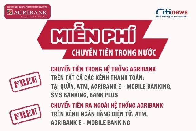 Agribank có mất phí chuyển tiền không?