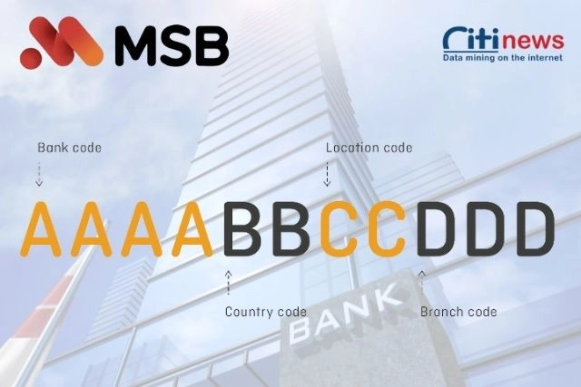 Tác dụng của mã Swift Code MSB