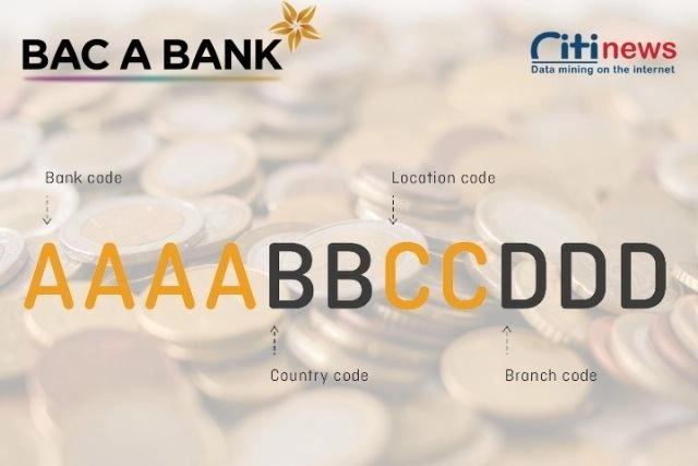 Khi nào cần sử dụng mã Swift Code Bắc Á Bank