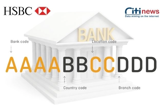 Tác dụng của mã Swift Code HSBC