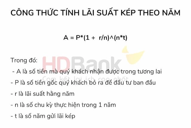 Tìm hiểu về công thức tính lãi suất gửi tiết kiệm ngân hàng Sài Gòn Thương Tín