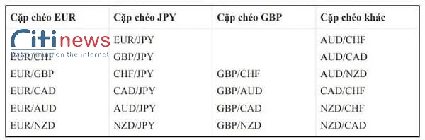 dau-tu-forex-06