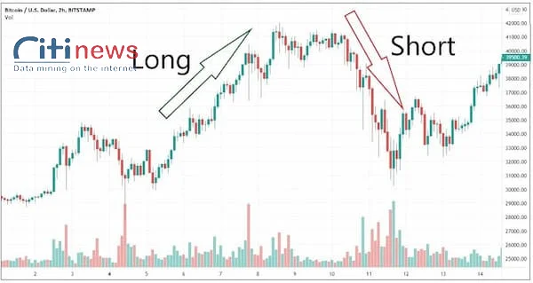 lenh-long-short-la-gi-1