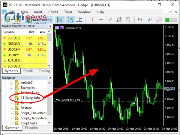 swap-trong-mt5