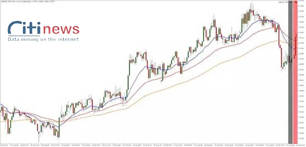 trend-trading-1