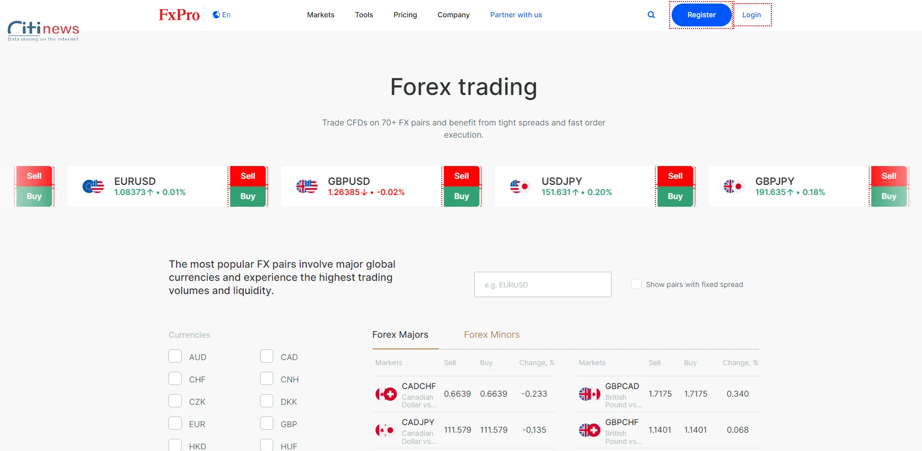 Các loại tài khoản FxPro phù hợp với nhiều đối tượng trader