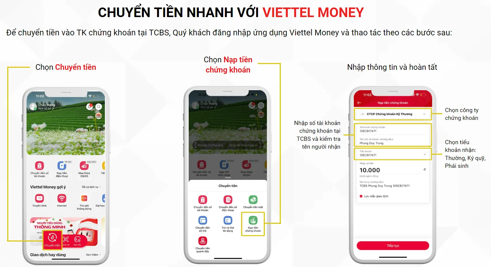 chuyen-viettel-money